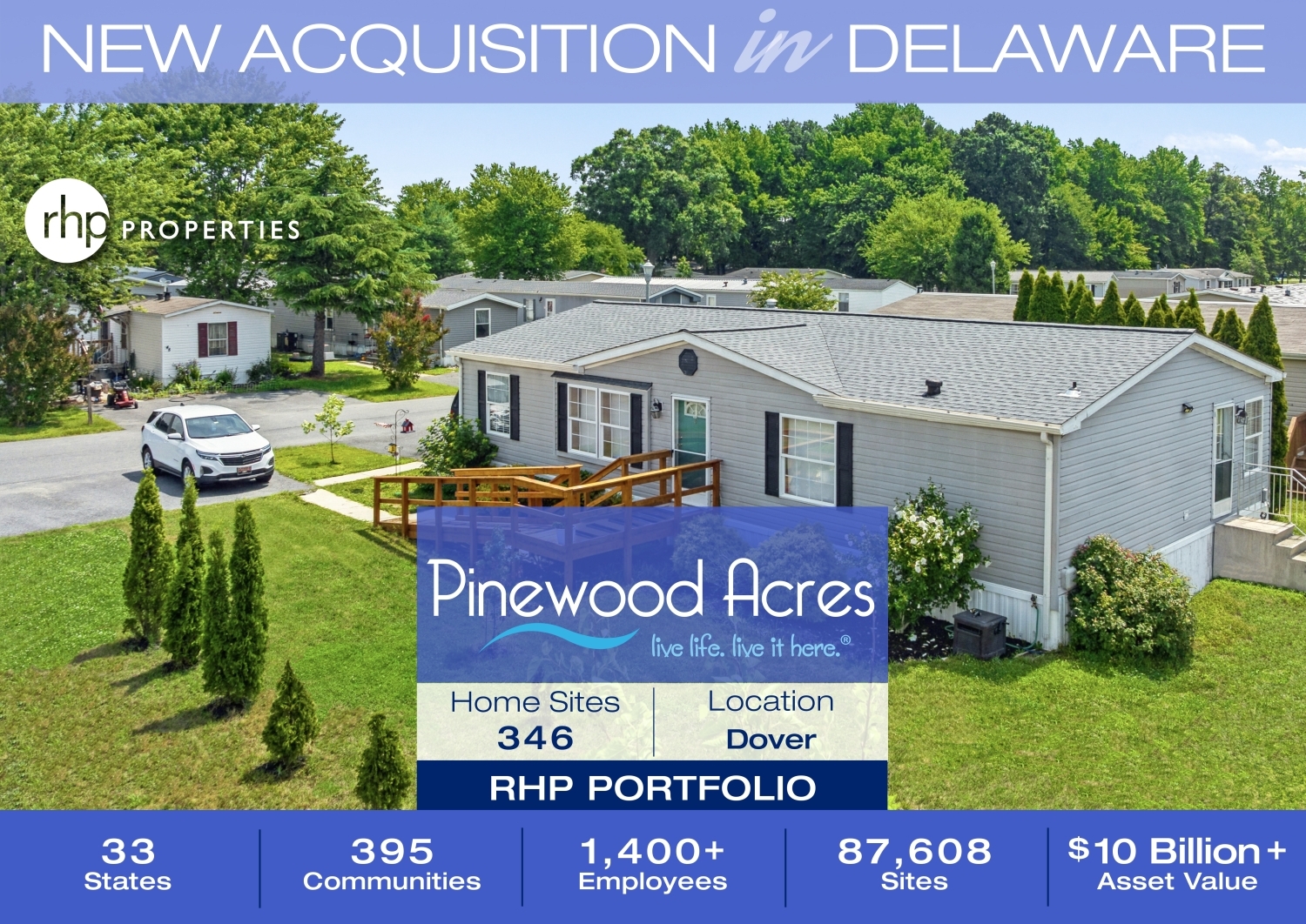 RHP Properties Purchases All-Age Manufactured Home Community in Delaware’s Capital Region with a Total of 346 Home Sites